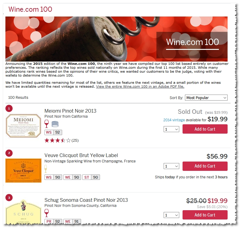 Wine.com 100 2015