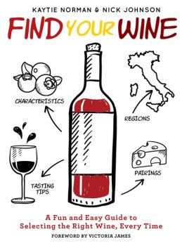 Find Your Wine