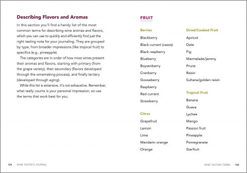 Wine Taster's Journal excerpt