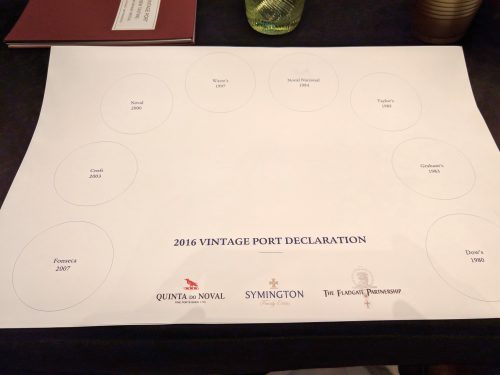 Vintage Port tasting 2018 NYC